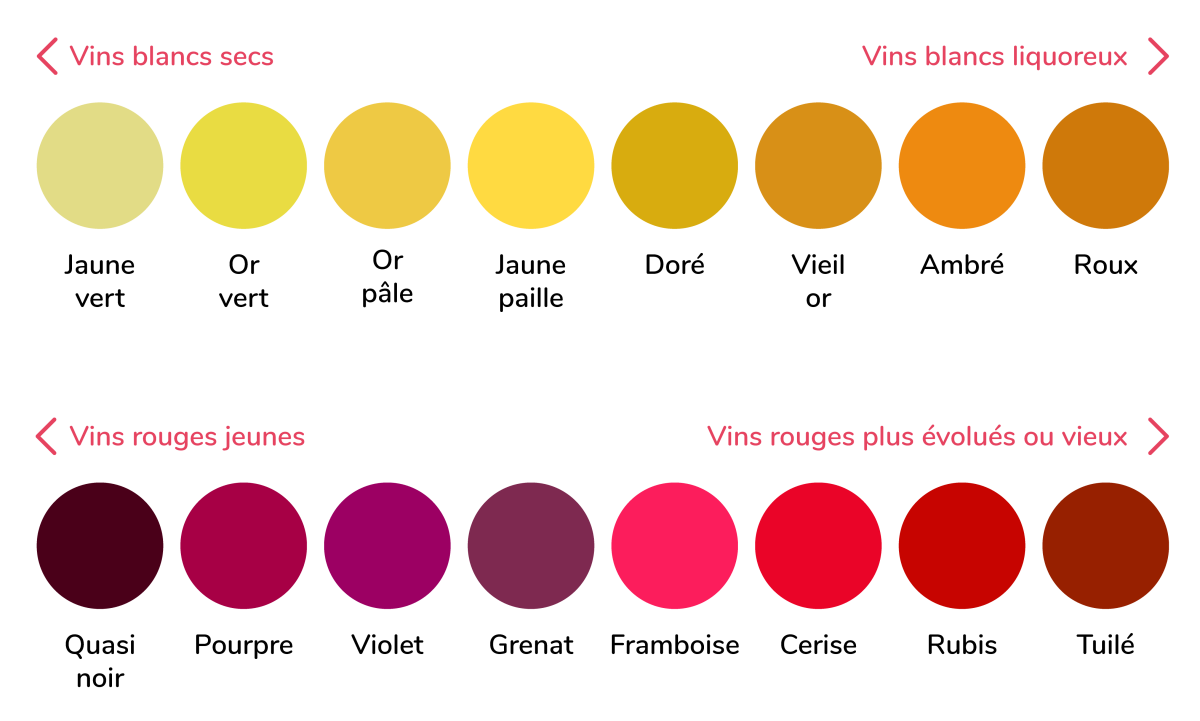 Robe couleur vin rouge hotsell